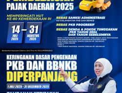 Pemutihan Pajak Kendaraan Bermotor Tahun ke-6 Dimulai 14 Juli, Gubernur Khofifah Konsisten Ringankan Beban Masyarakat Setiap Tahun