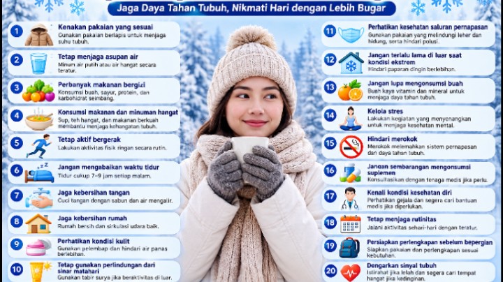 Tips Tetap Sehat di Musim Dingin: Panduan Lengkap Menjaga Tubuh Tetap Bugar dan Prima